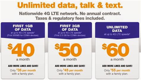 No Contract Cell Phone Plans 